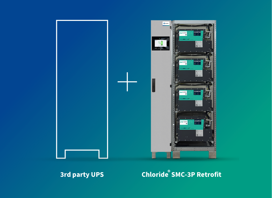 Thumbnail image for article The World’s First Solution to Upgrade Any Industrial UPS with Clean SMC Battery Technology
