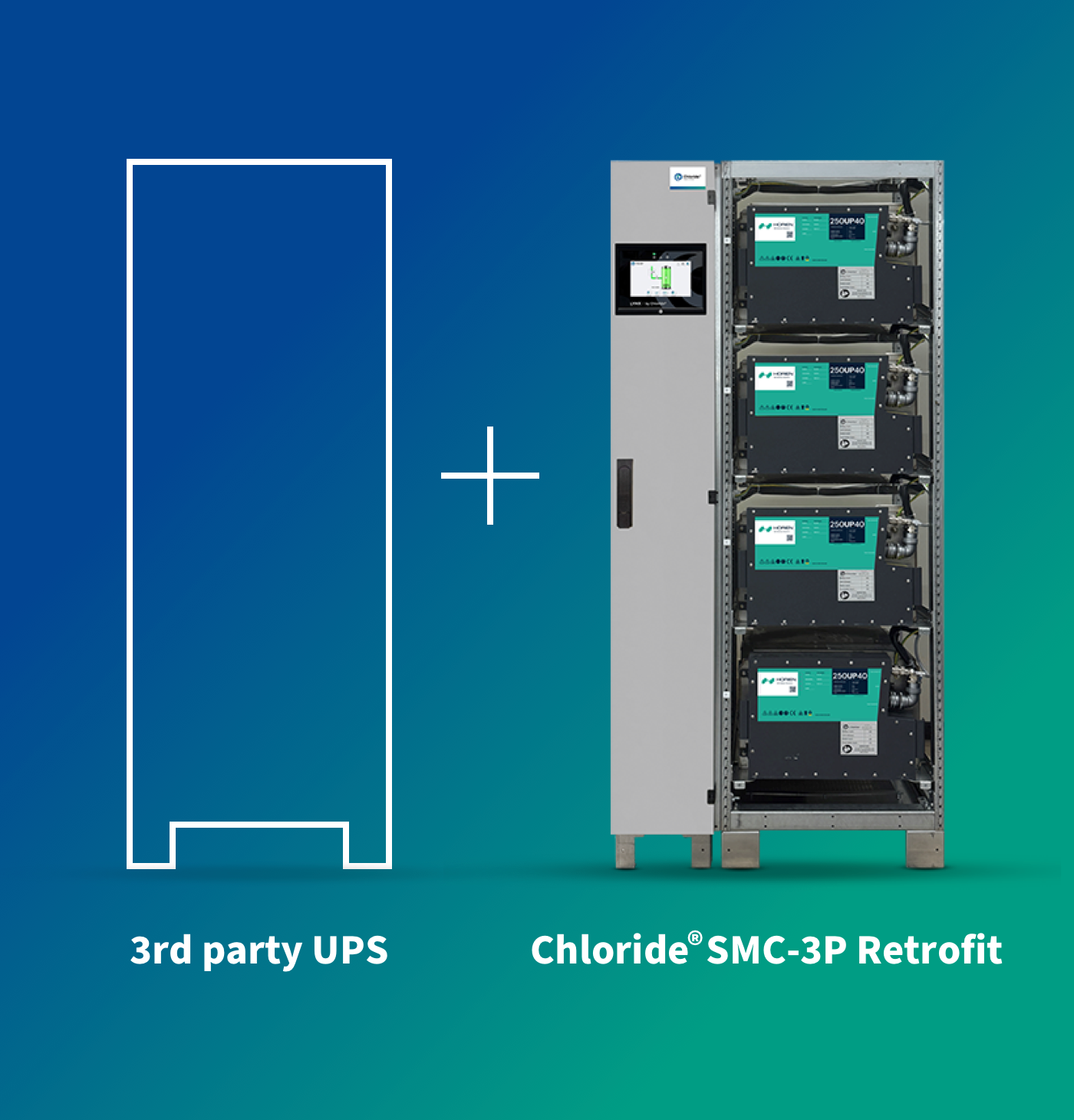 Thumbnail image for article The World’s First Solution to Upgrade Any Industrial UPS with Clean SMC Battery Technology